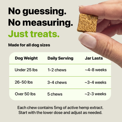 Pawable Comfort Bites quality and testing overview